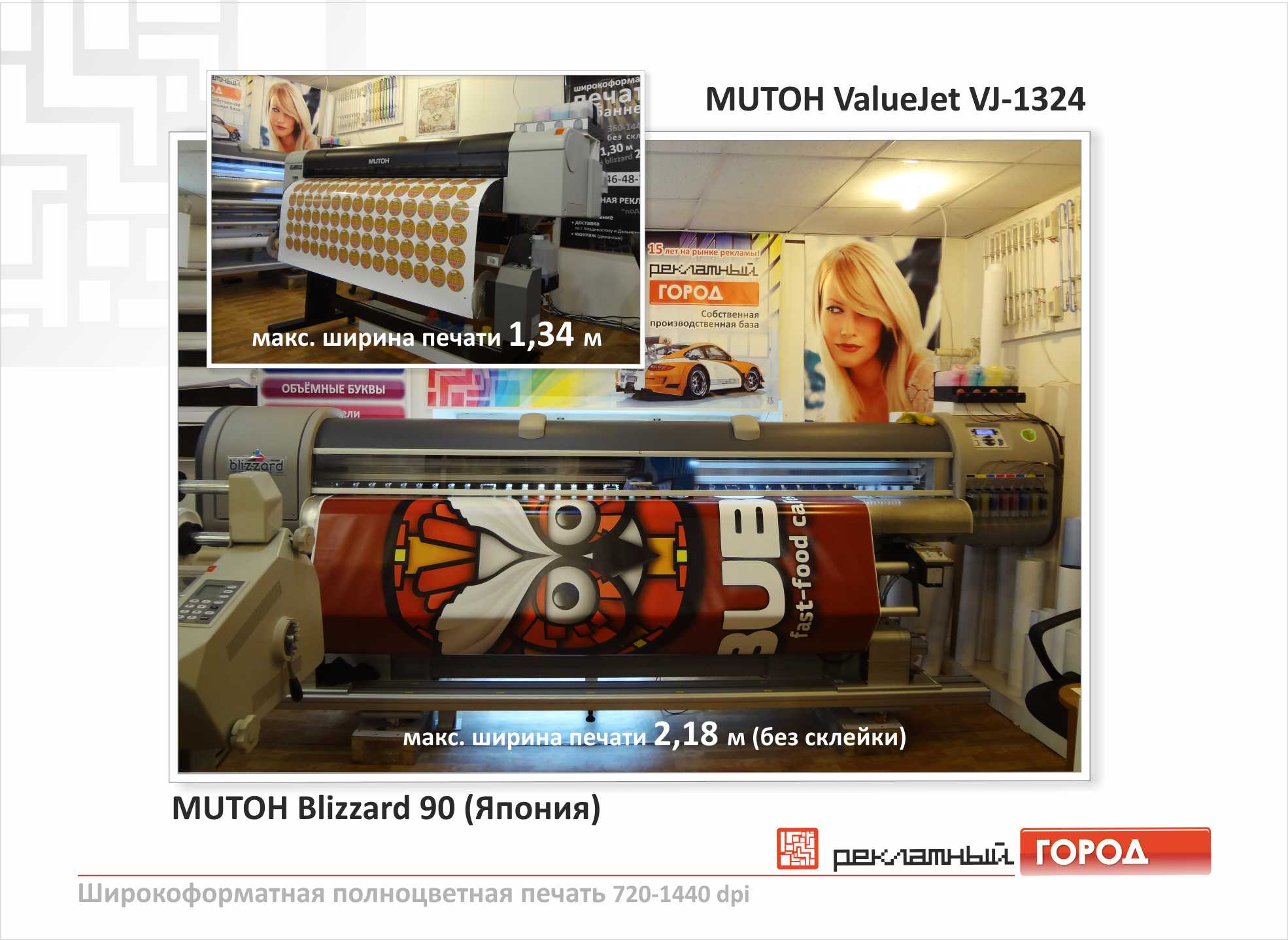 Mutoh Blizzard 90